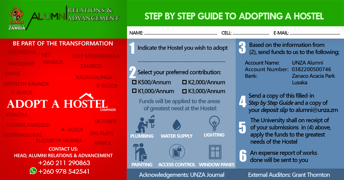ADOPT A HOSTEL PROJECT steps